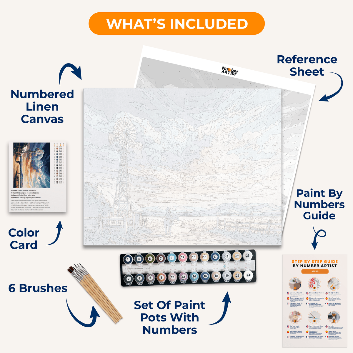 Rancher Days - Number Artist Paint by Numbers Kits