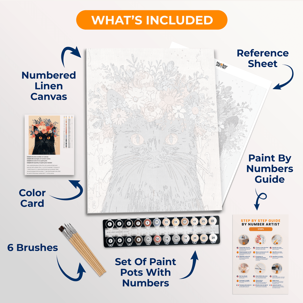Flower Crowned Cat - Number Artist Paint by Numbers Kits