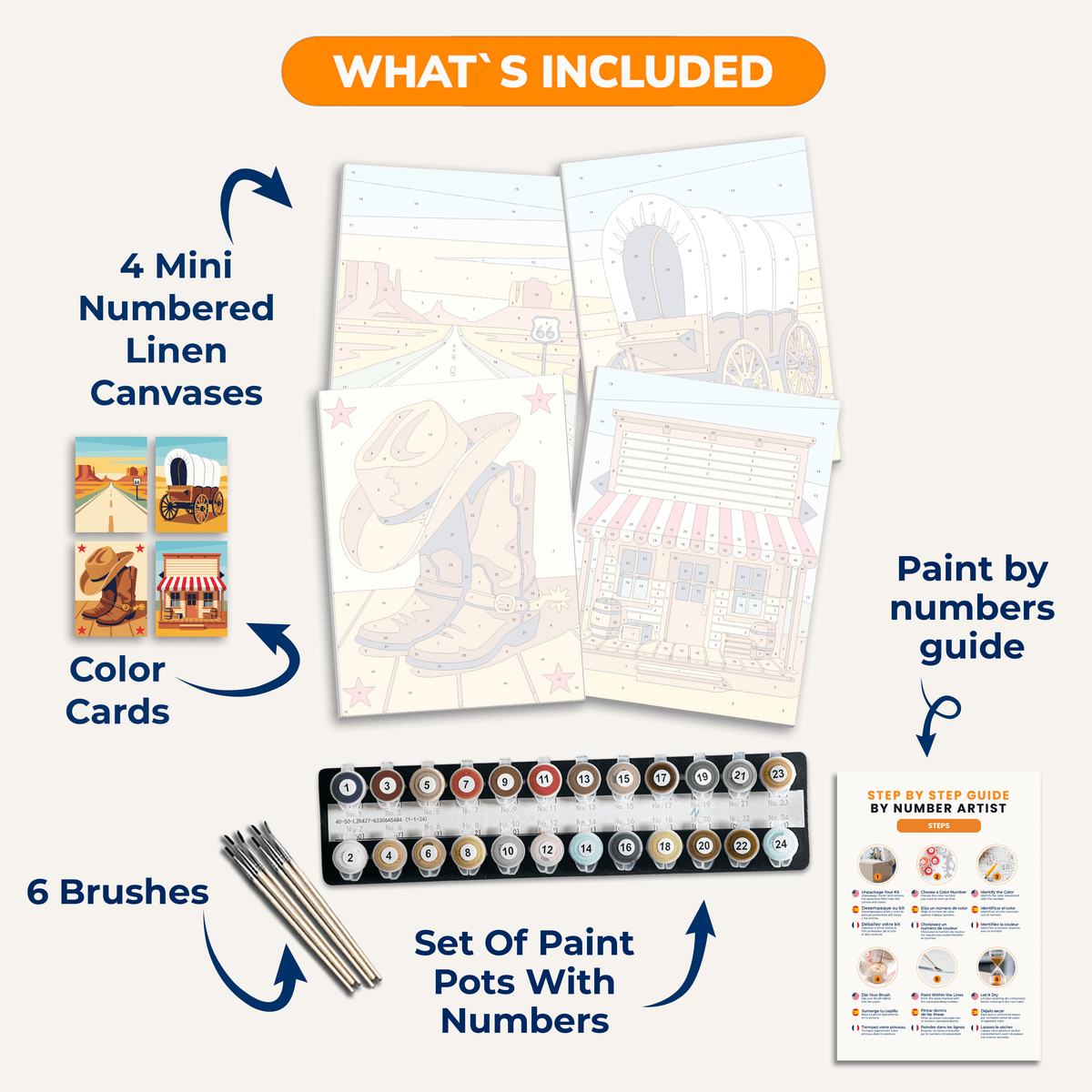 Pioneer Spirit - Number Artist Paint by Numbers Kits