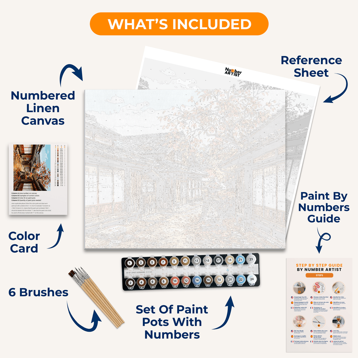 Japanese Village Persimmon - Number Artist Paint by Numbers Kits