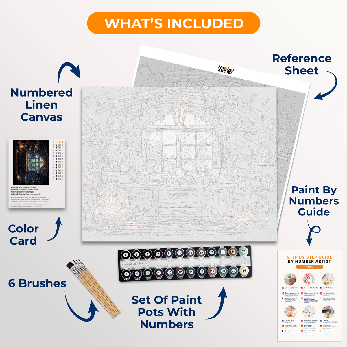 Witch's Lab - Number Artist Paint by Numbers Kits