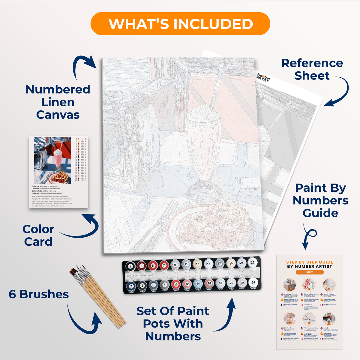 Diner Desert - Number Artist Paint by Numbers Kits
