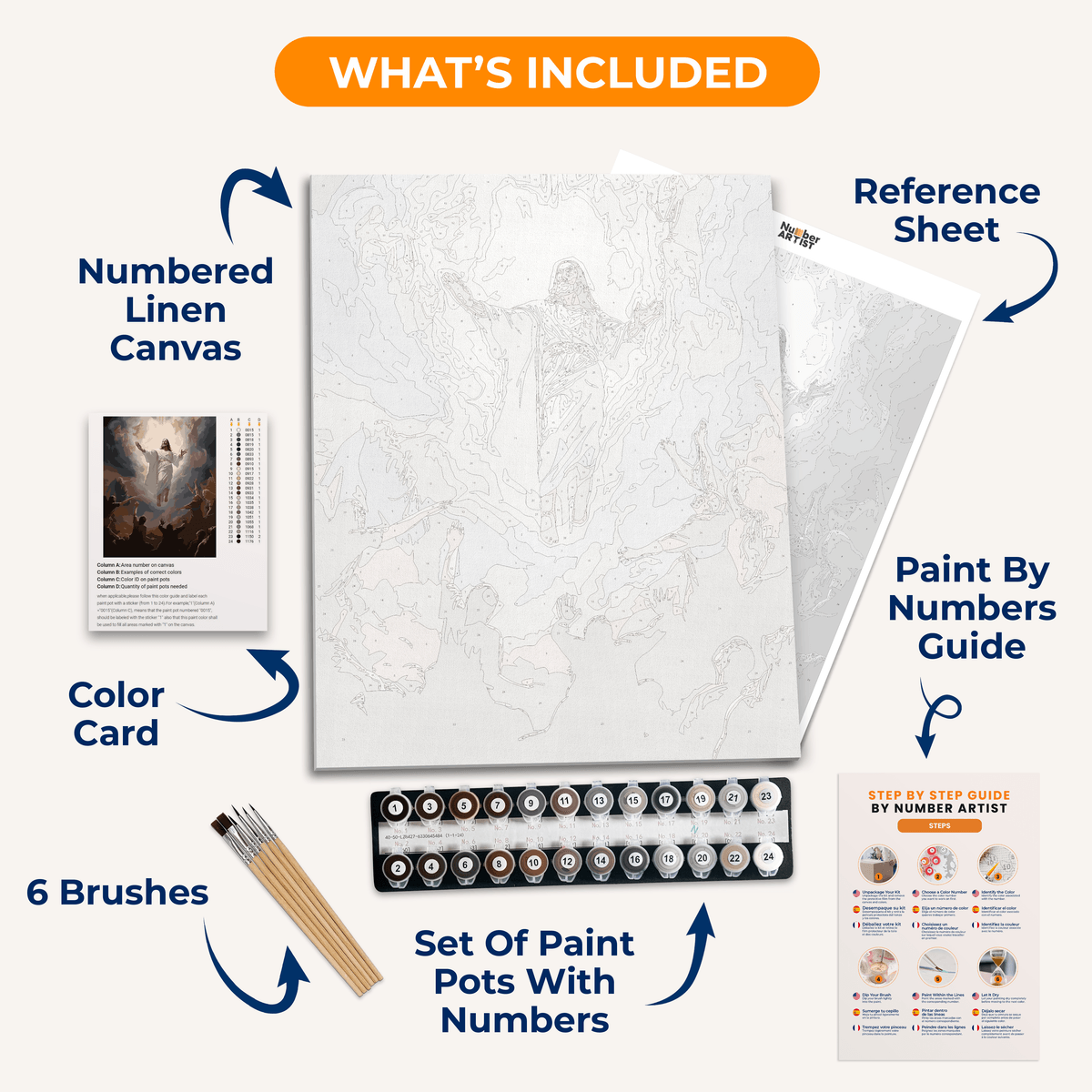 The Savior From Above - Number Artist Paint by Numbers Kits