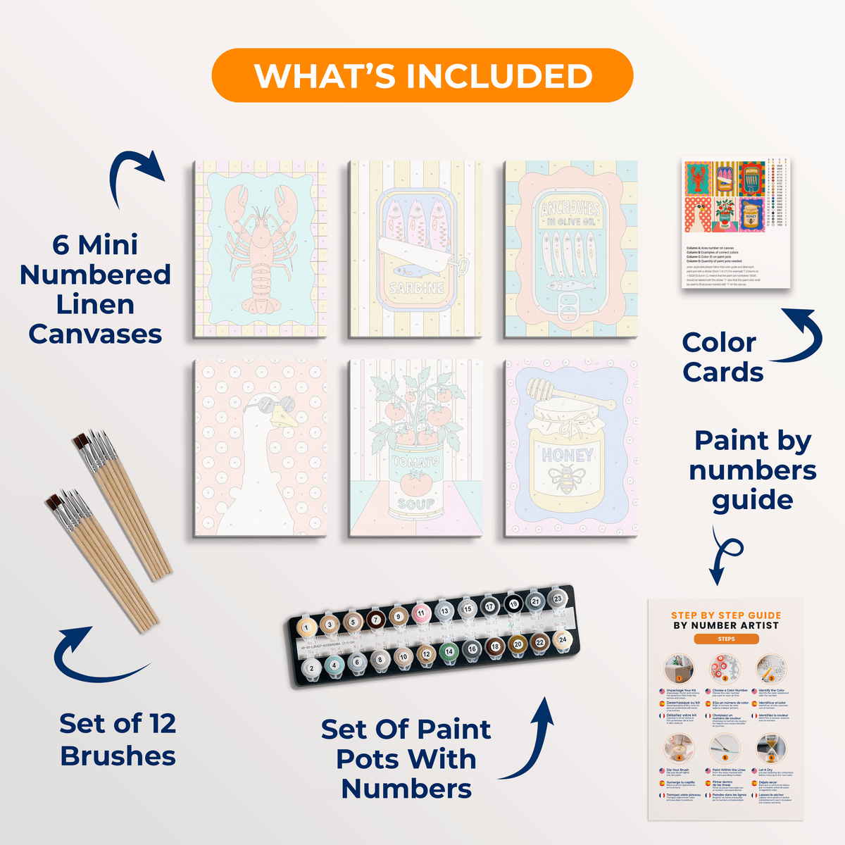 Pop Art Pantry - Number Artist Paint by Numbers Kits