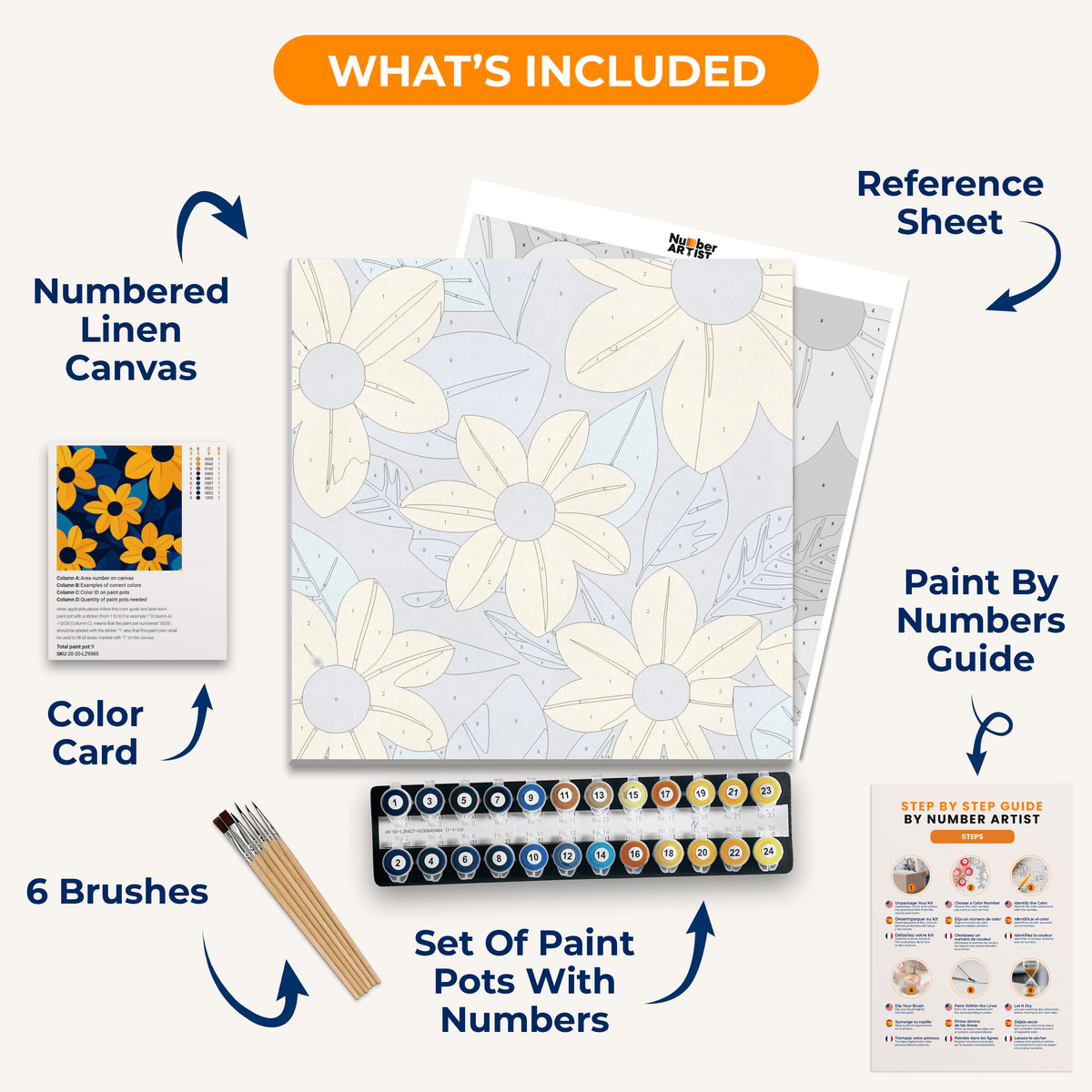 Flower Batch - Number Artist Paint by Numbers Kits