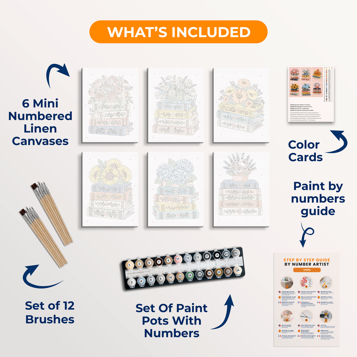 Bookshelf Bouquet - Number Artist Paint by Numbers Kits