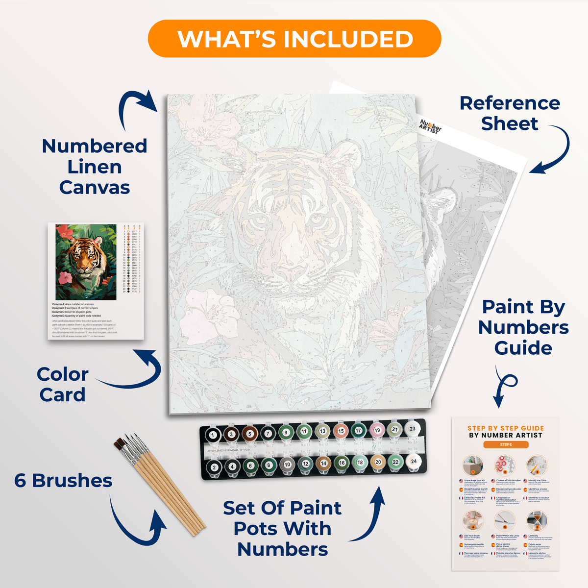 Tiger's Territory - Number Artist Paint by Numbers Kits
