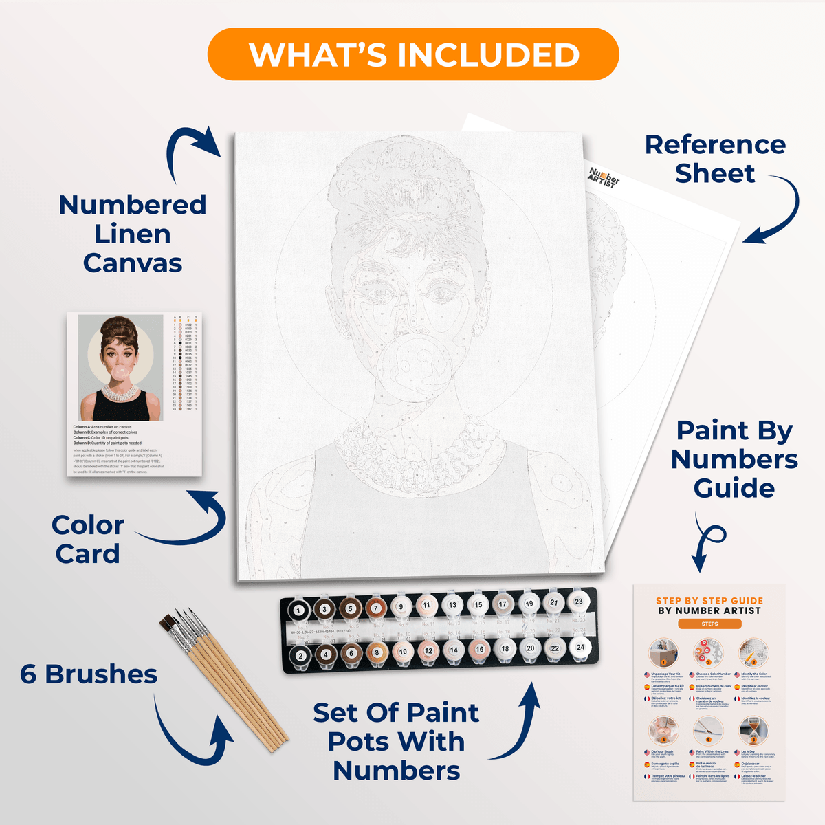 Bubblegum Style - Number Artist Paint by Numbers Kits