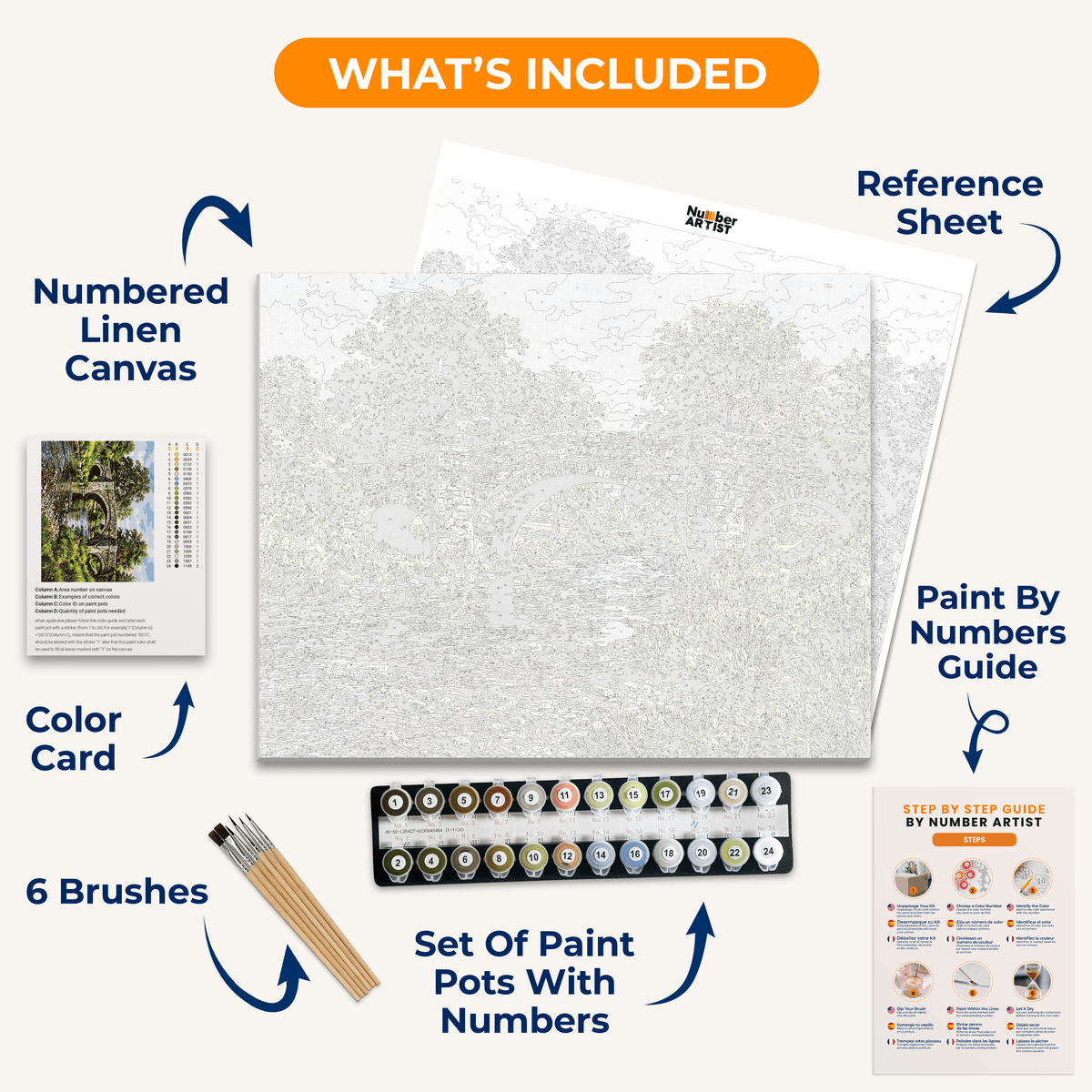 Stonebridge Calm - Number Artist Paint by Numbers Kits