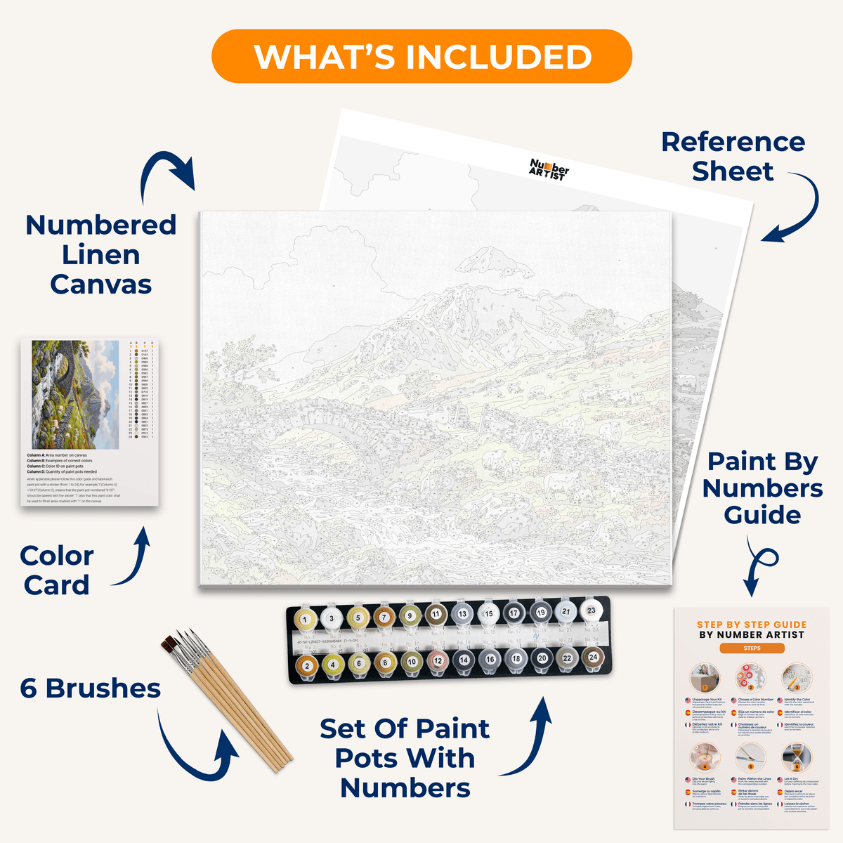 Snowdonia Stream Calm - Number Artist Paint by Numbers Kits