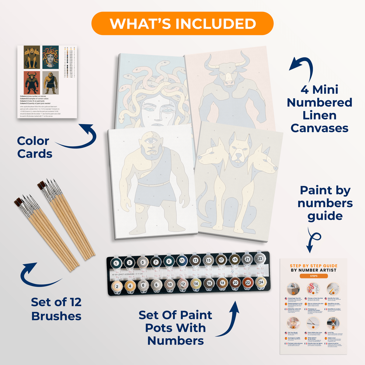 Monsters of Greece - Number Artist Paint by Numbers Kits