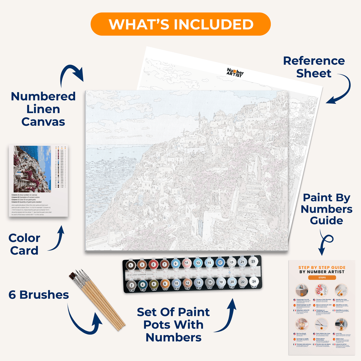 Santorini Dreams - Number Artist Paint by Numbers Kits