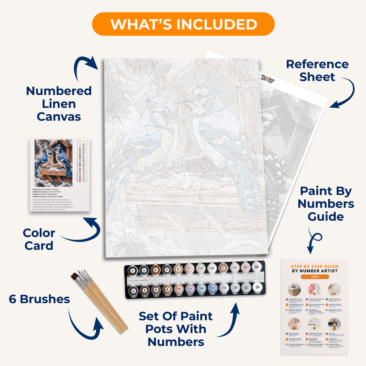 Feeding Jays - Number Artist Paint by Numbers Kits