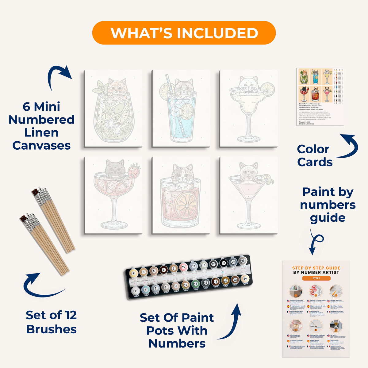 Cocktail Kittens - Number Artist Paint by Numbers Kits