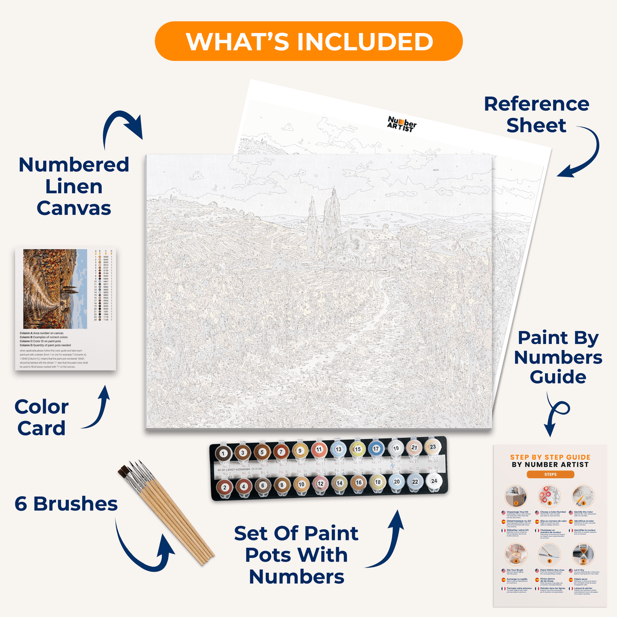Tuscan Gold - Number Artist Paint by Numbers Kits
