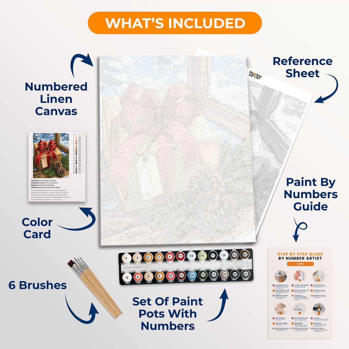Treasured Gift - Number Artist Paint by Numbers Kits