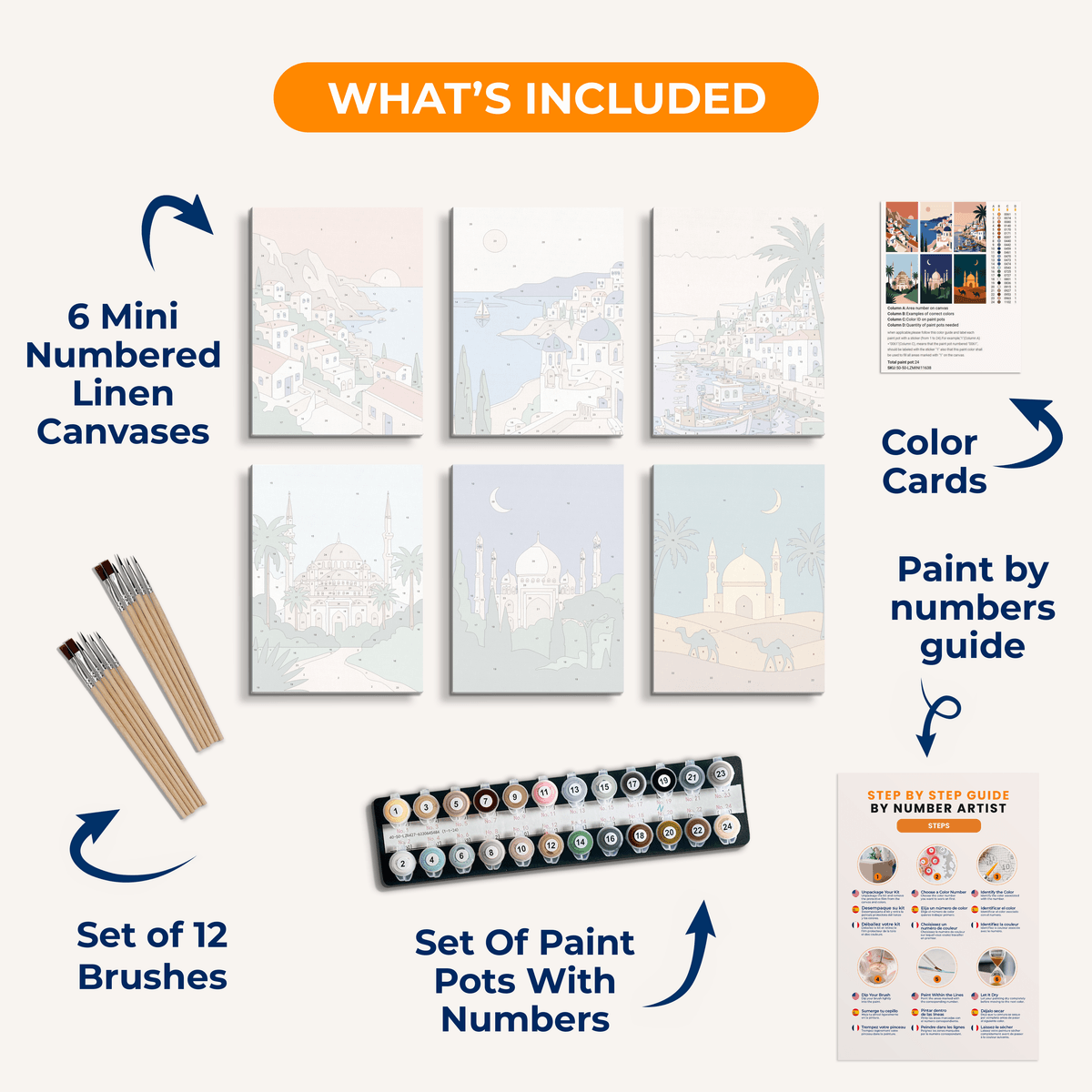 Wanderer's Heart - Number Artist Paint by Numbers Kits