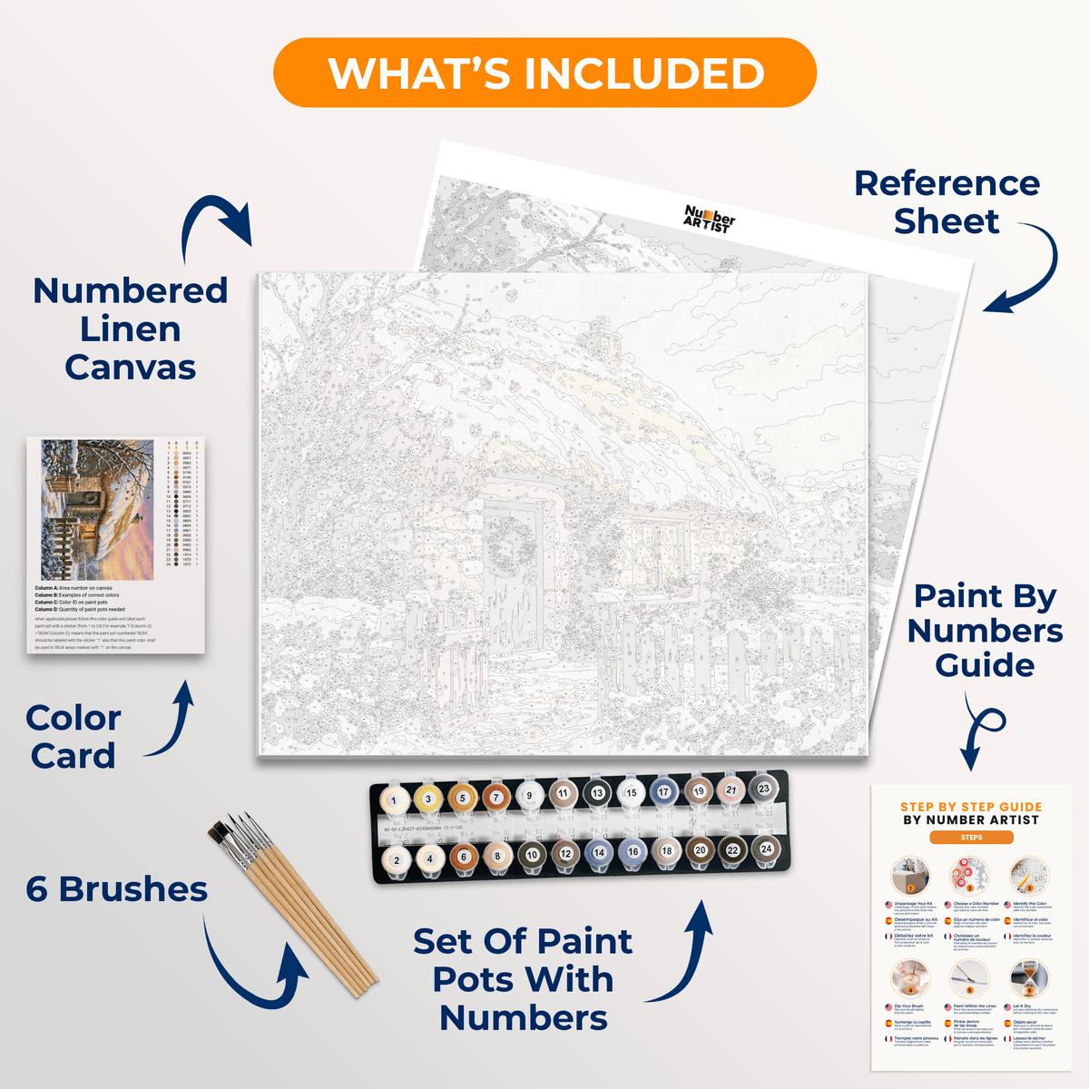 Cottage Dreams - Number Artist Paint by Numbers Kits