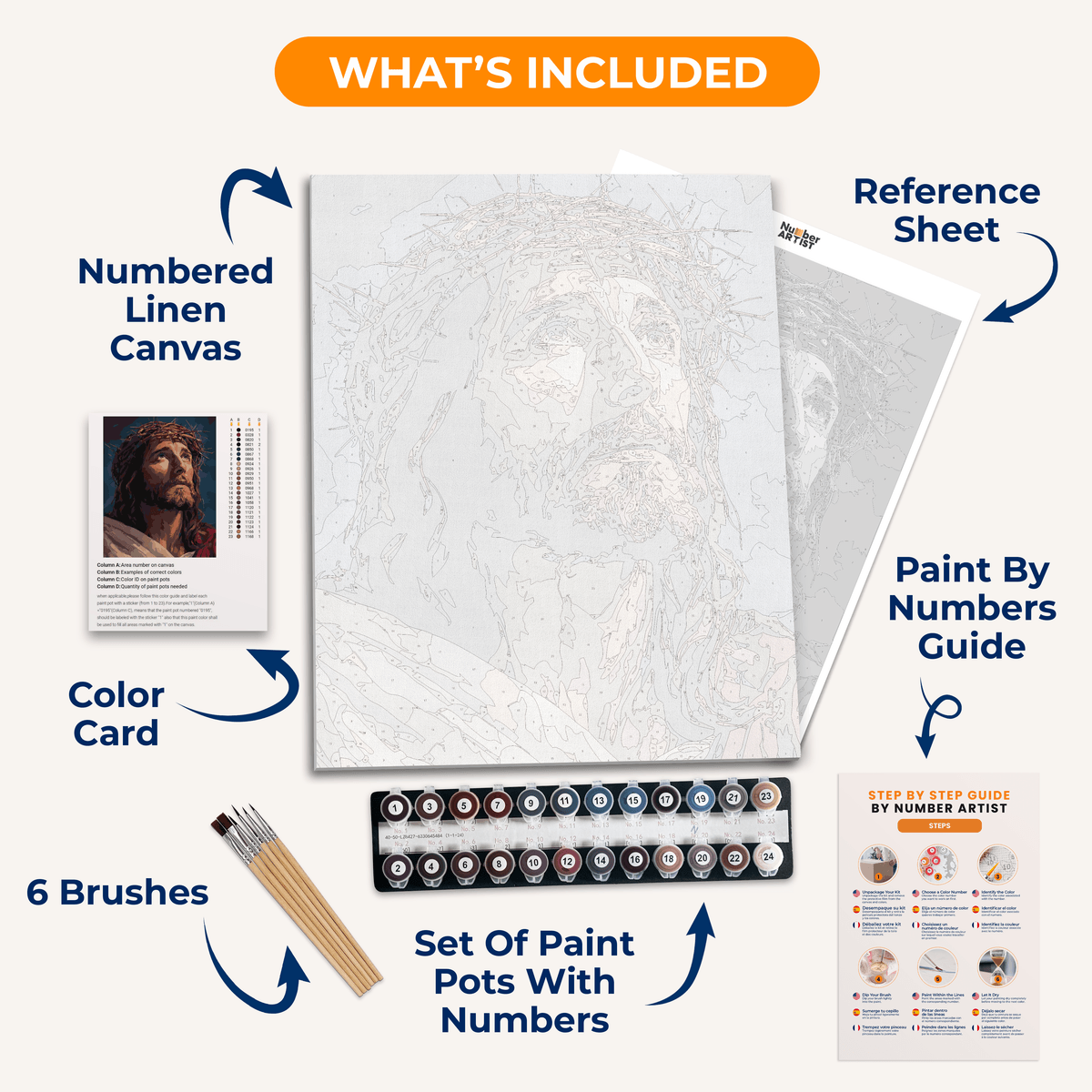 Jesus Thorns - Number Artist Paint by Numbers Kits