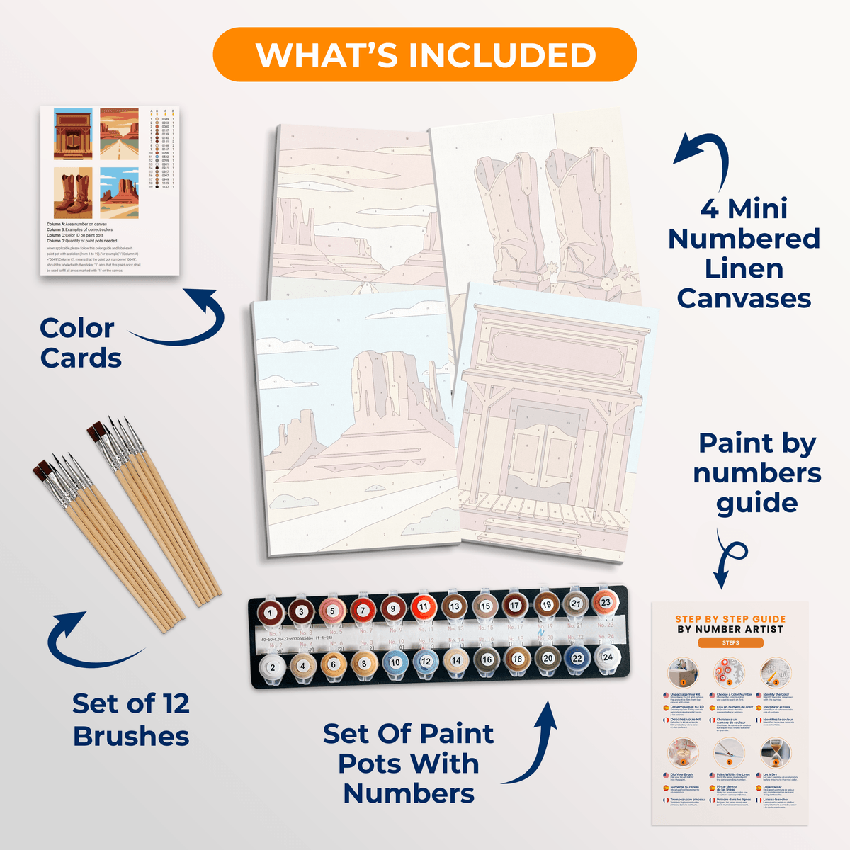 Cowboy Country - Number Artist Paint by Numbers Kits