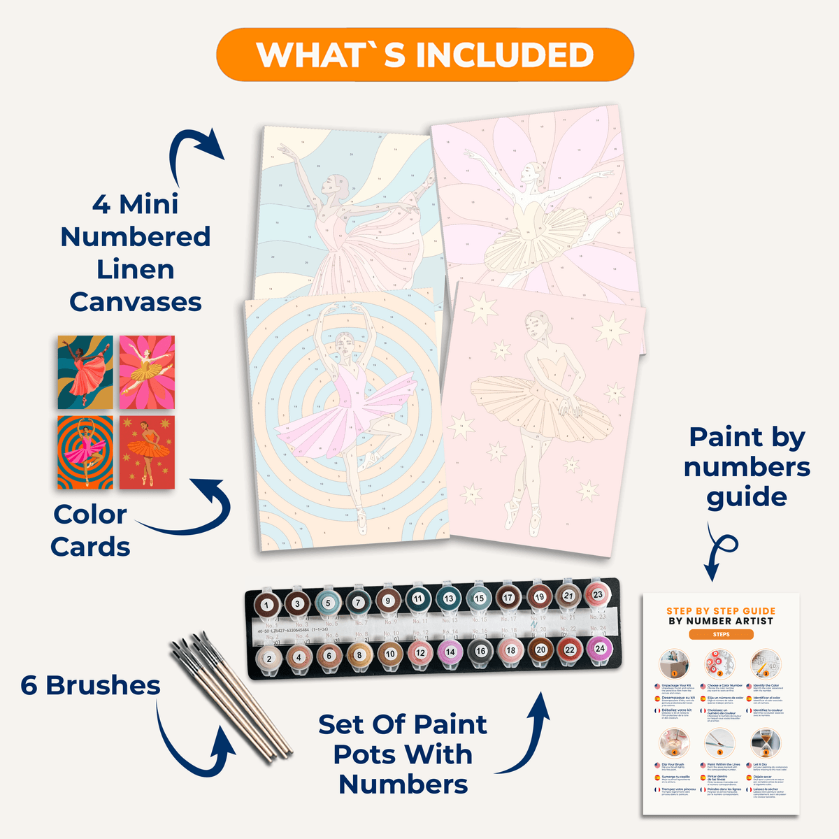 Ballet Dreams - Number Artist Paint by Numbers Kits