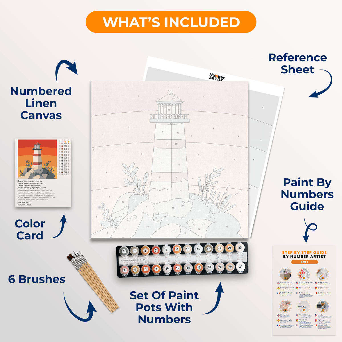 Lighthouse Sunset - Number Artist Paint by Numbers Kits