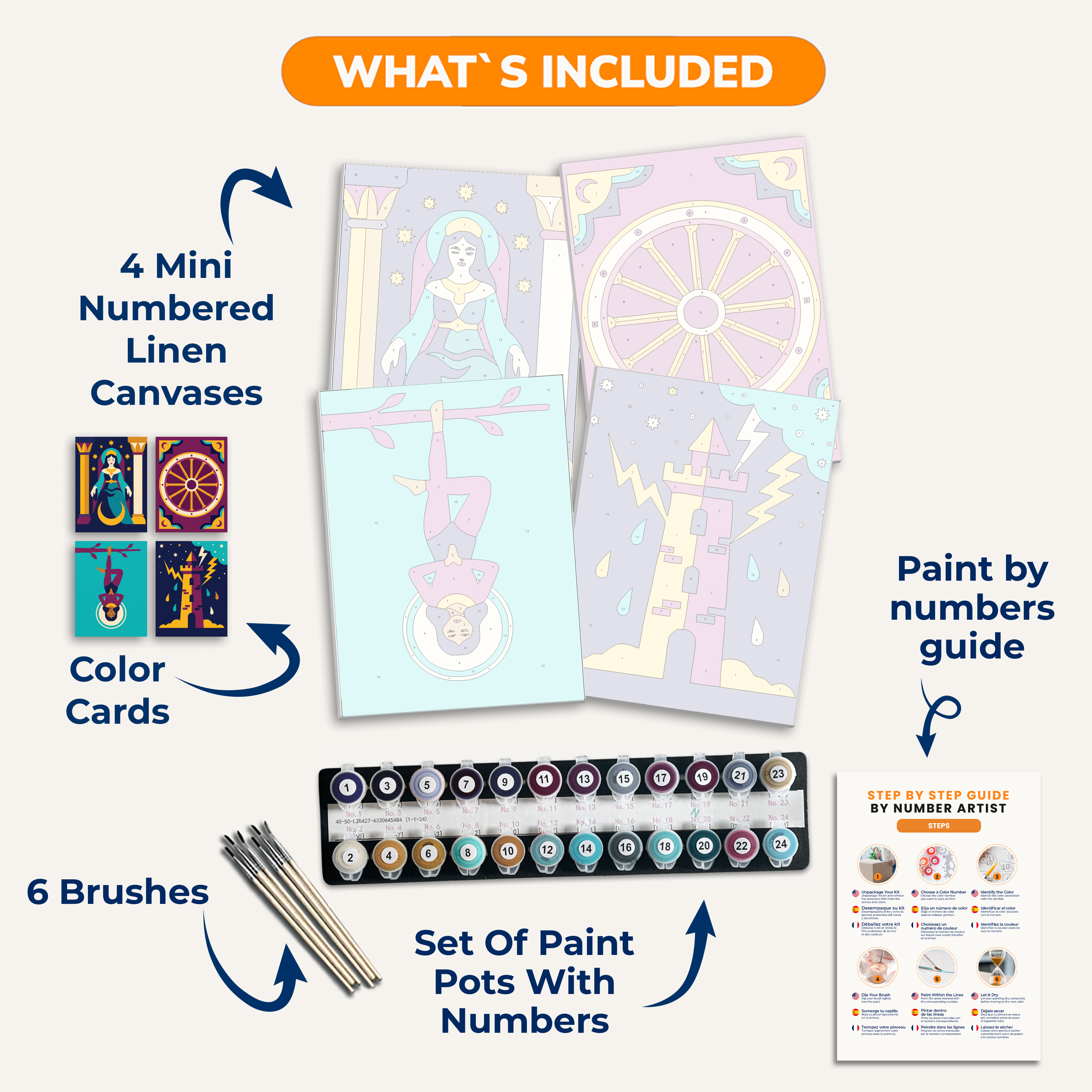 Tarot Cards Vol II - Number Artist Paint by Numbers Kits
