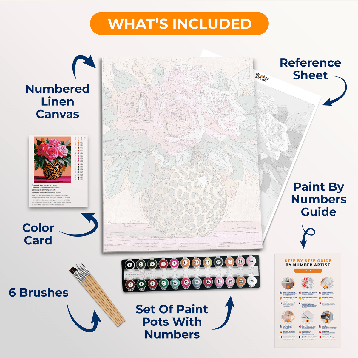 Leopard Vase Roses - Number Artist Paint by Numbers Kits