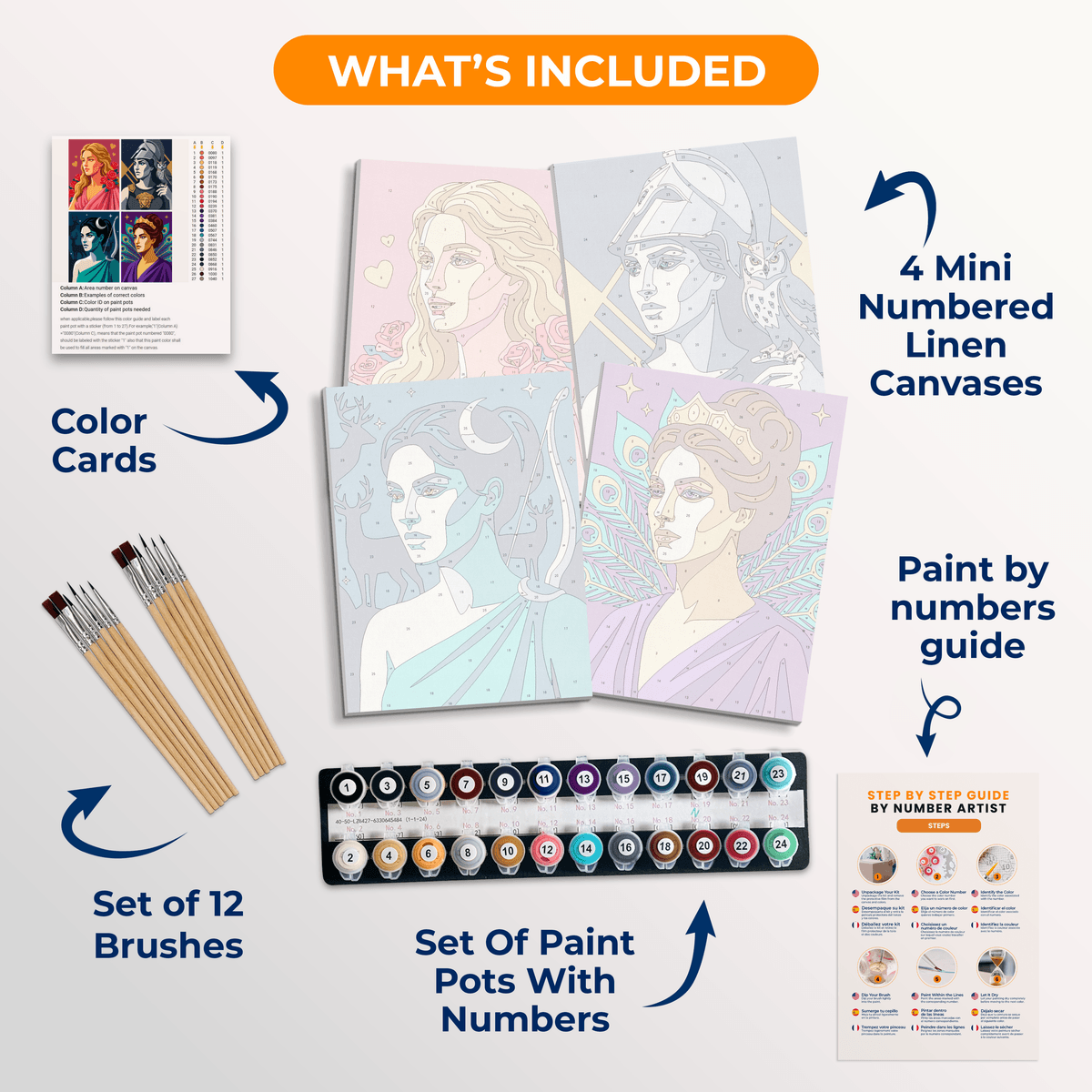 Goddess Reign - Number Artist Paint by Numbers Kits