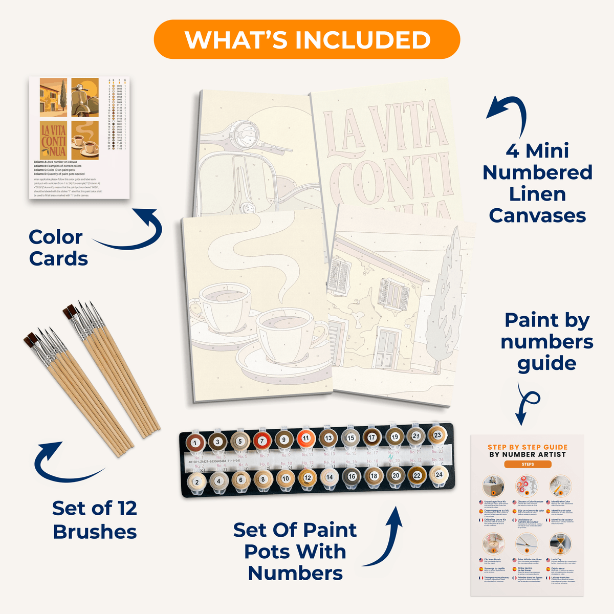 Italian Dolce Vita - Number Artist Paint by Numbers Kits