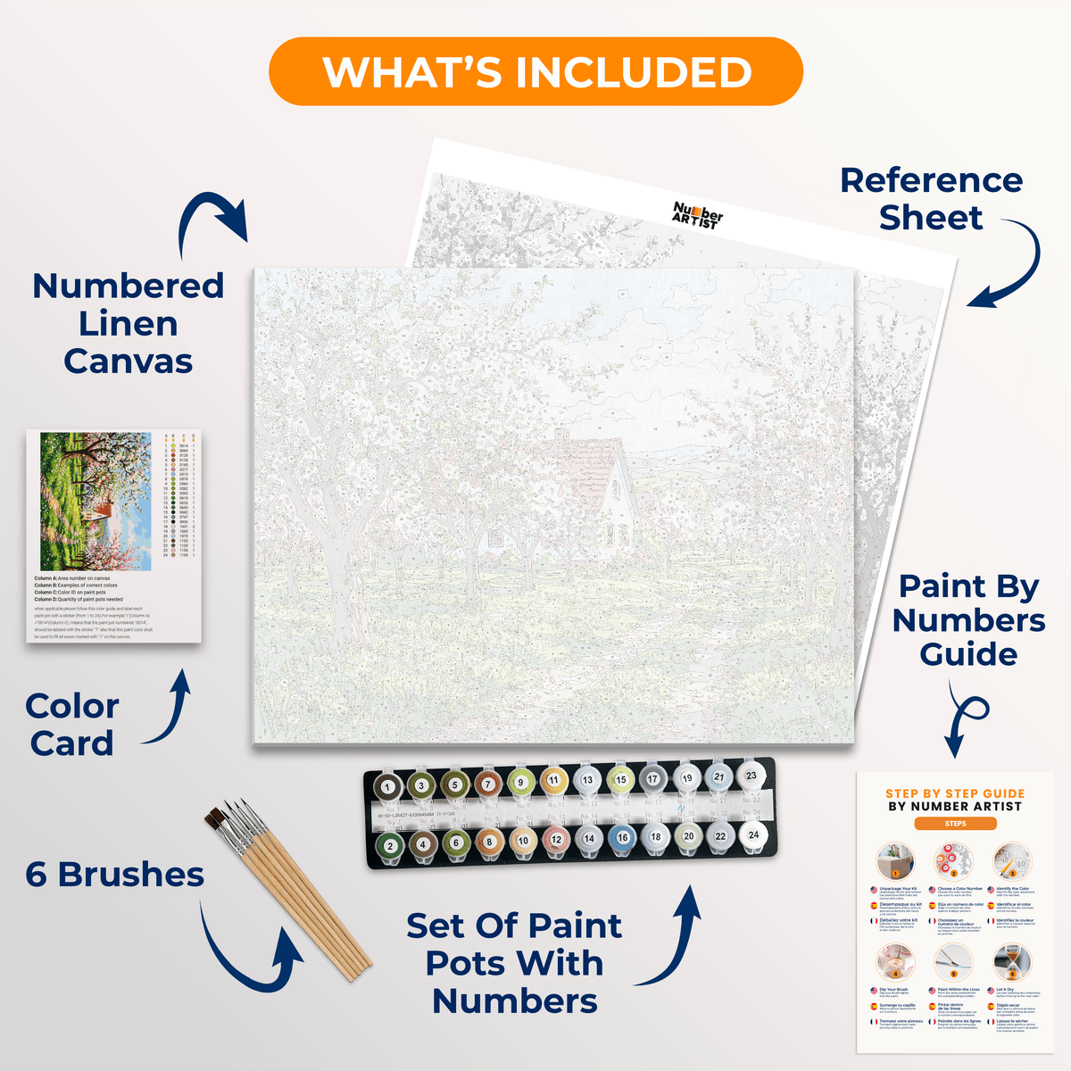 Blossom Orchard - Number Artist Paint by Numbers Kits