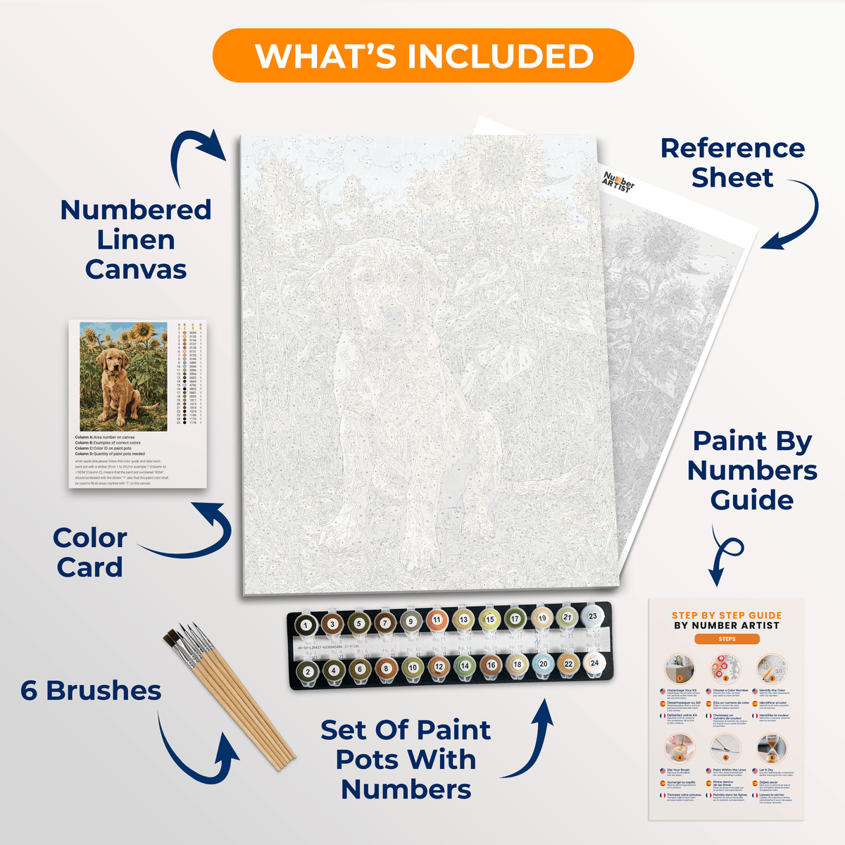 Sunny Puppy Joy - Number Artist Paint by Numbers Kits