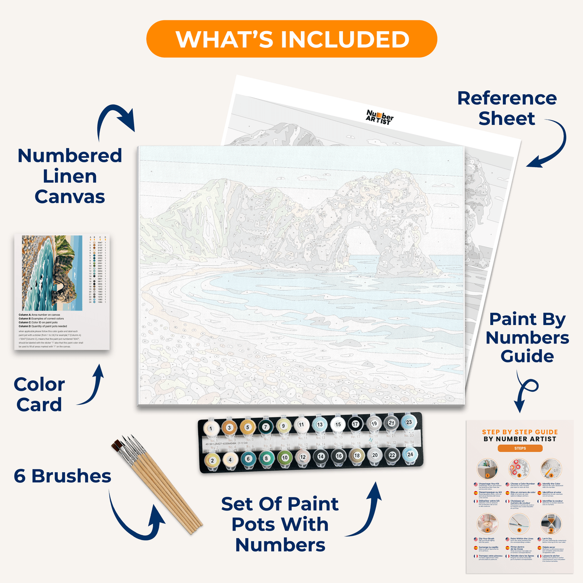 Durdle Door Morning - Number Artist Paint by Numbers Kits