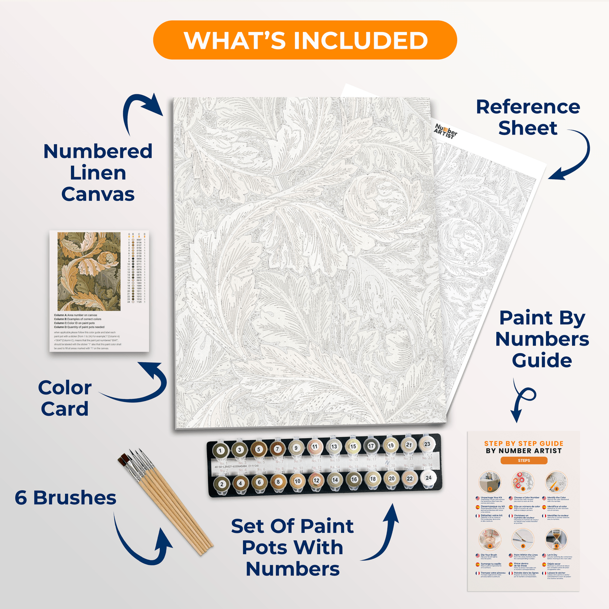 Acanthus by William Morris - Number Artist Paint by Numbers Kits