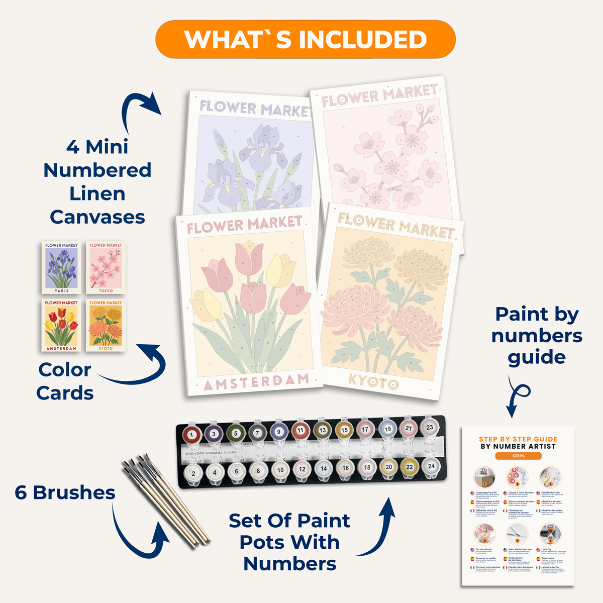 Flower Market - Number Artist Paint by Numbers Kits