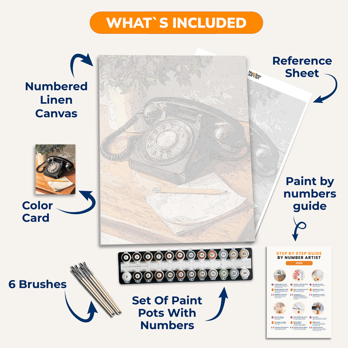Rotary Phone - Number Artist Paint by Numbers Kits