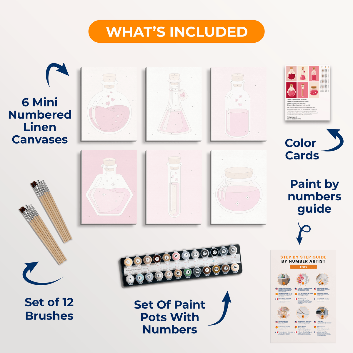 Love Potions - Number Artist Paint by Numbers Kits