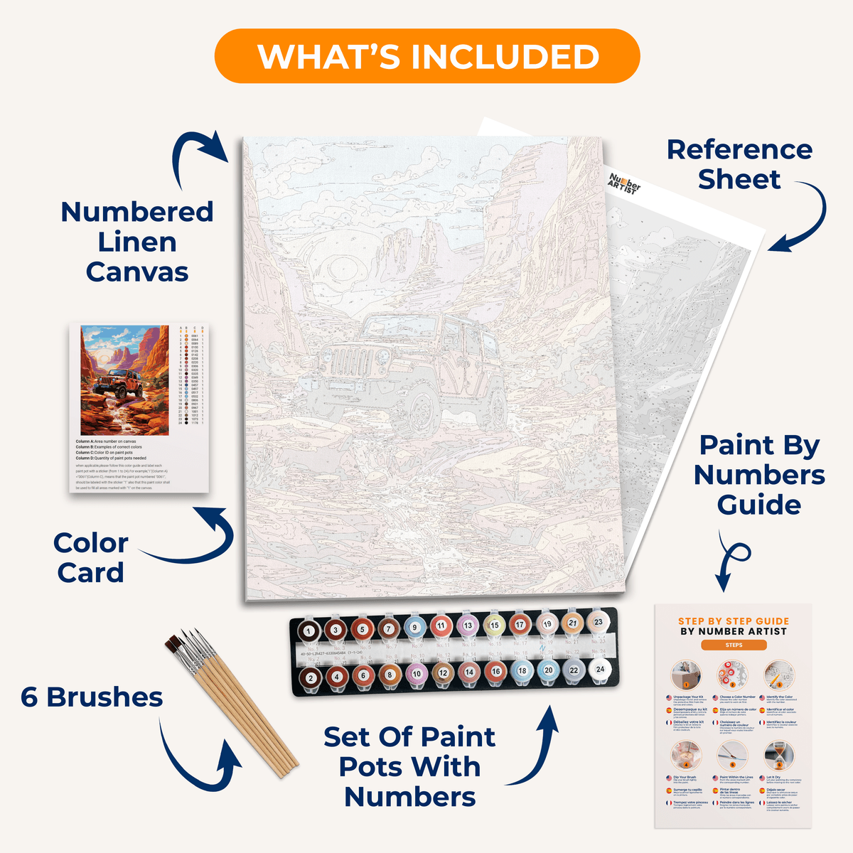 The image features a vibrant landscape dominated by red rock formations and desert vegetation.