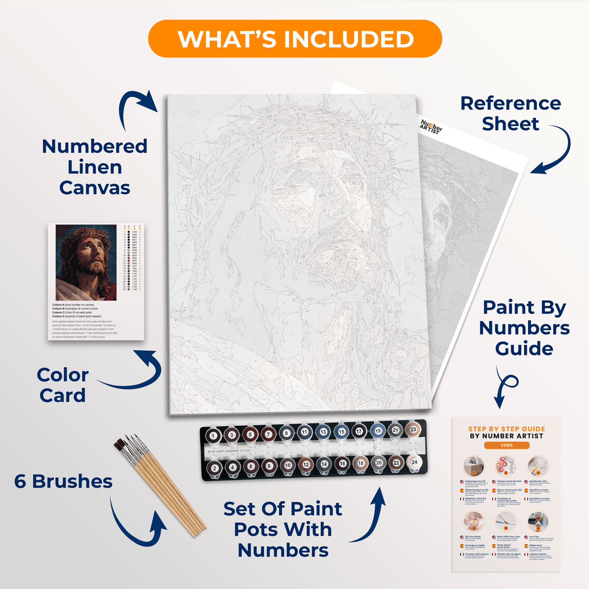 Jesus Thorns - Number Artist Paint by Numbers Kits