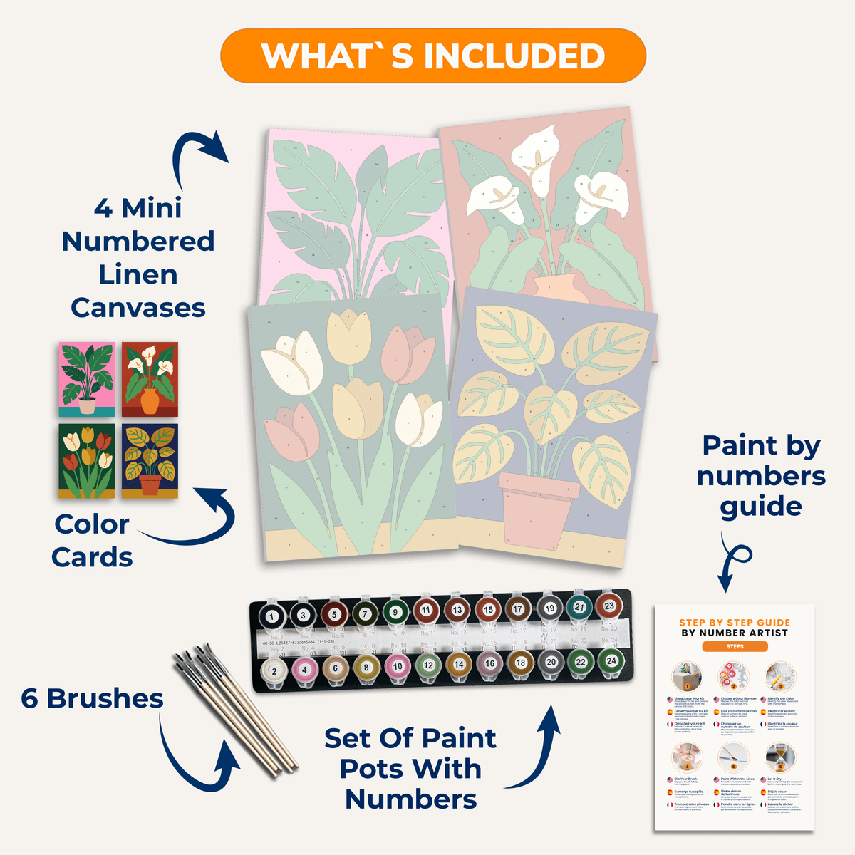 Thriving in Color - Number Artist Paint by Numbers Kits