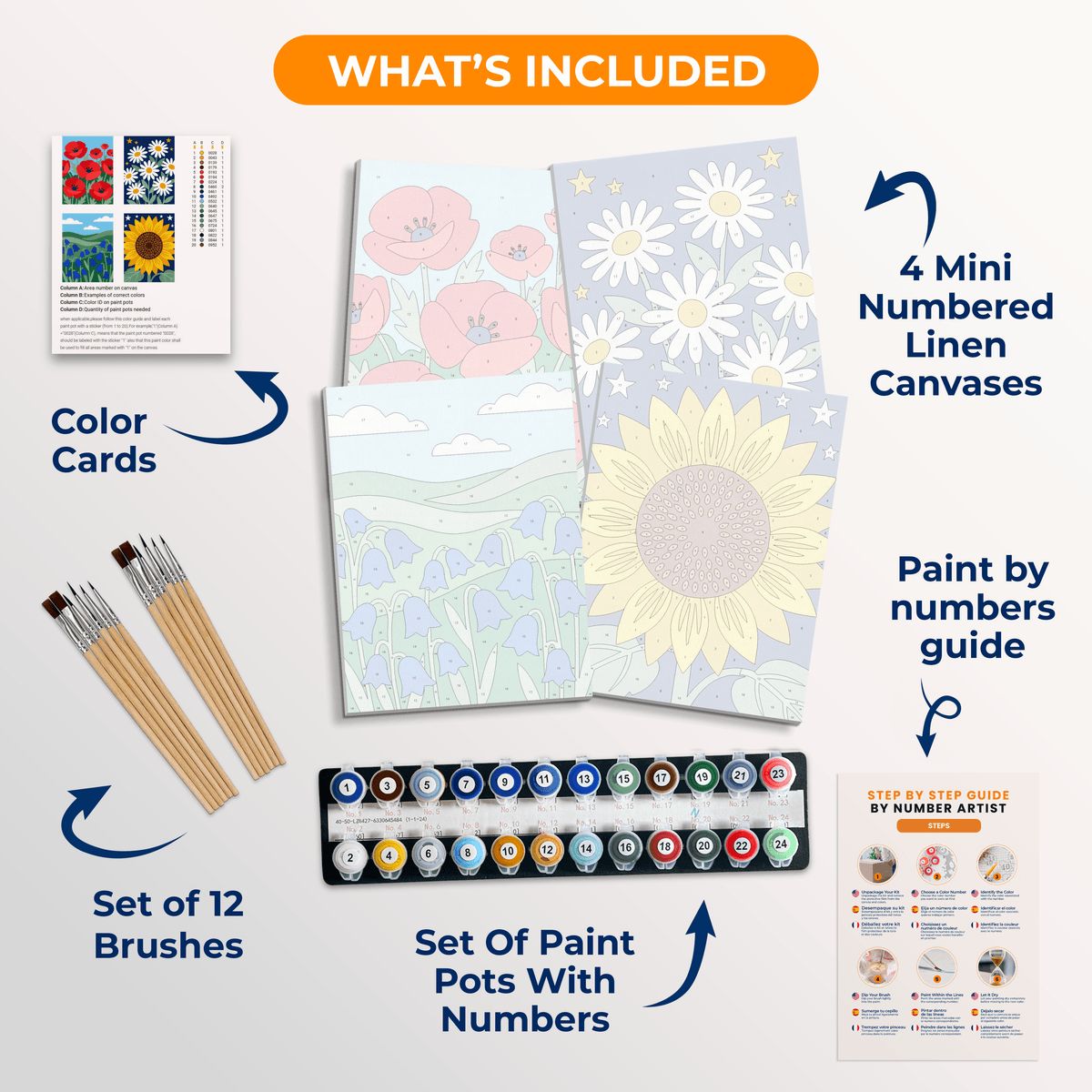 Meadow Blossoms - Number Artist Paint by Numbers Kits