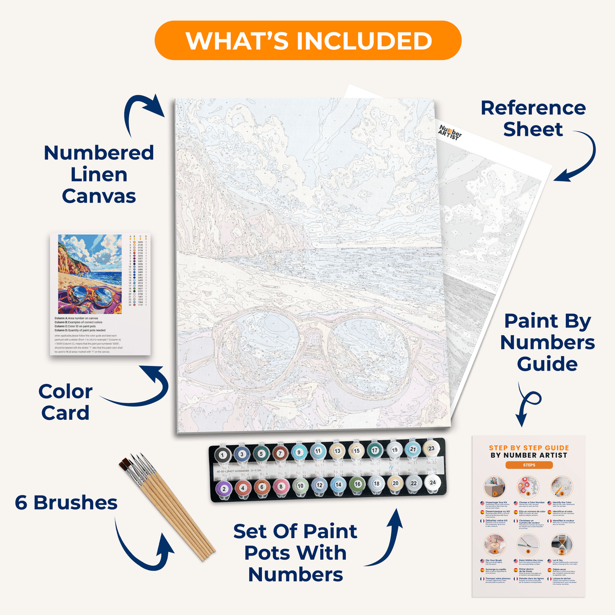 Sunny Seaside - Number Artist Paint by Numbers Kits