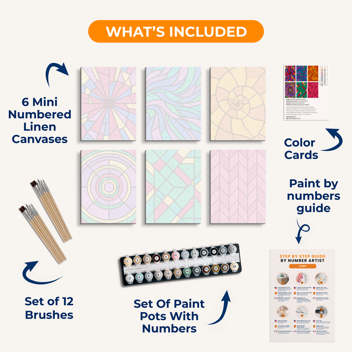 Kaleidoscopic Geometry - Number Artist Paint by Numbers Kits