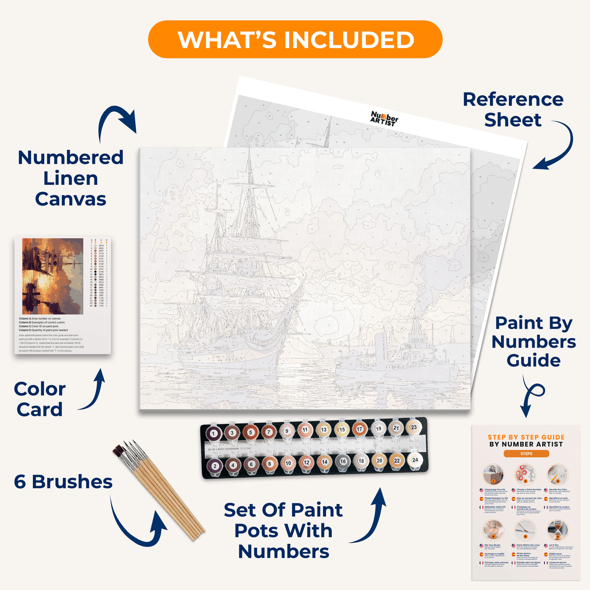 The Fighting Temeraire - Number Artist Paint by Numbers Kits