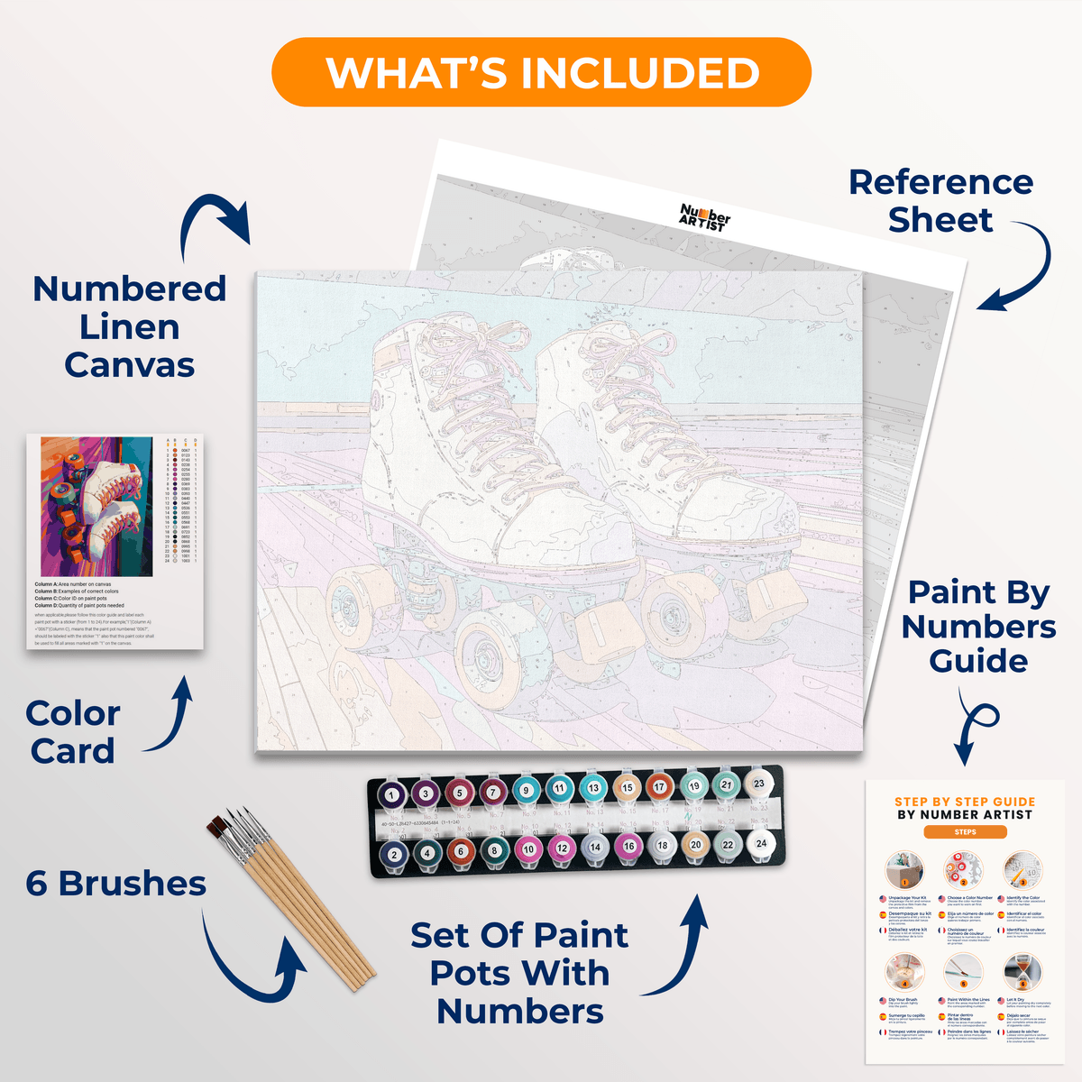 Funky Roller Skates - Number Artist Paint by Numbers Kits