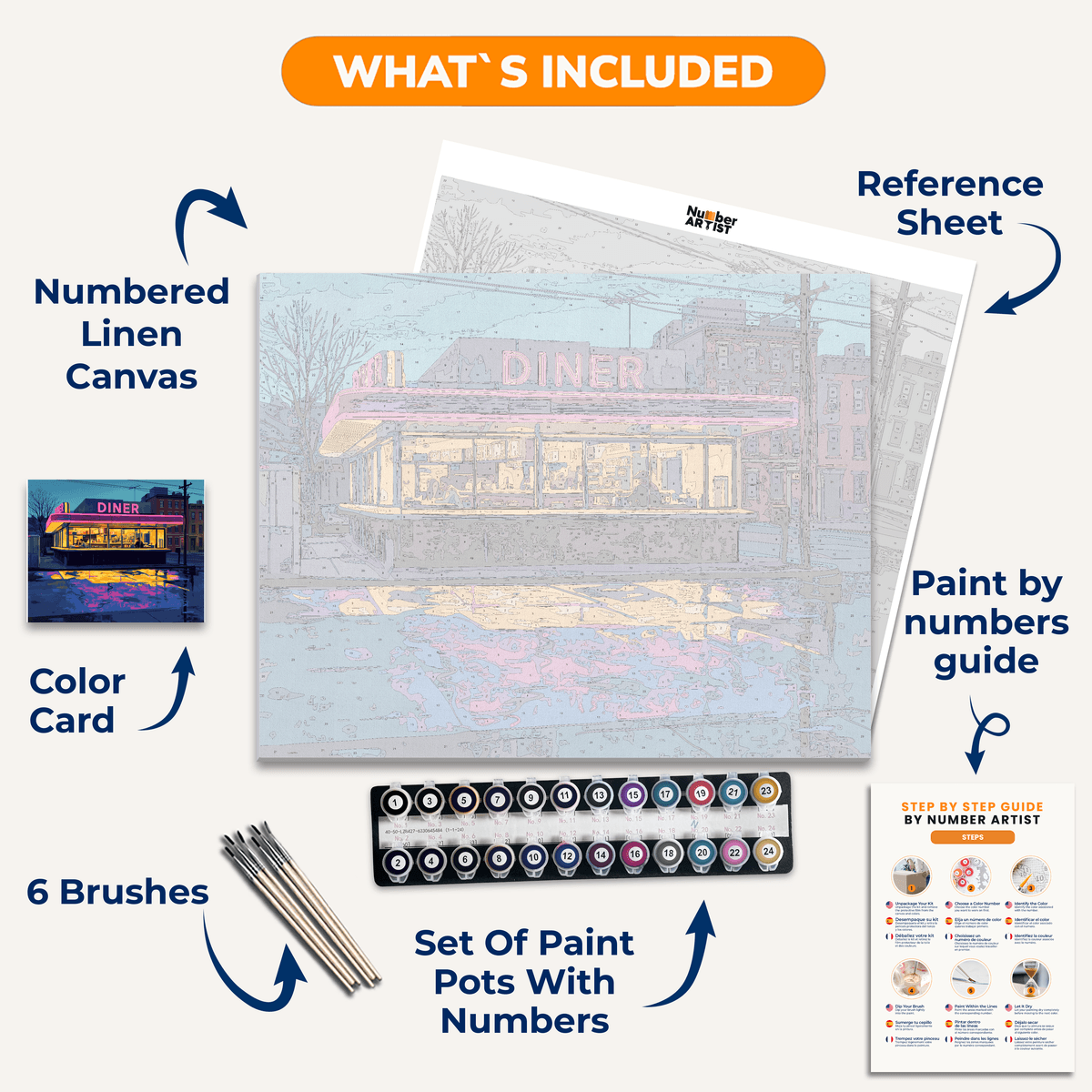 Diner Nights - Number Artist Paint by Numbers Kits
