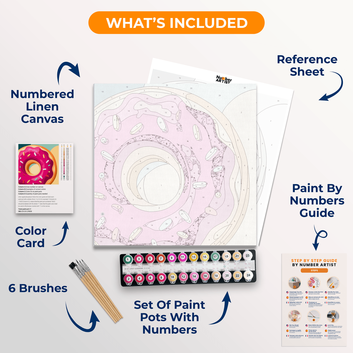 Sweet Donut - Number Artist Paint by Numbers Kits