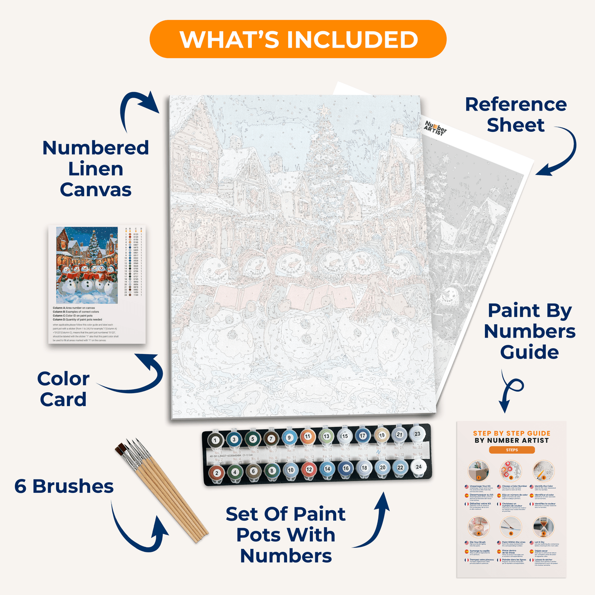 Singing Snowmen - Number Artist Paint by Numbers Kits