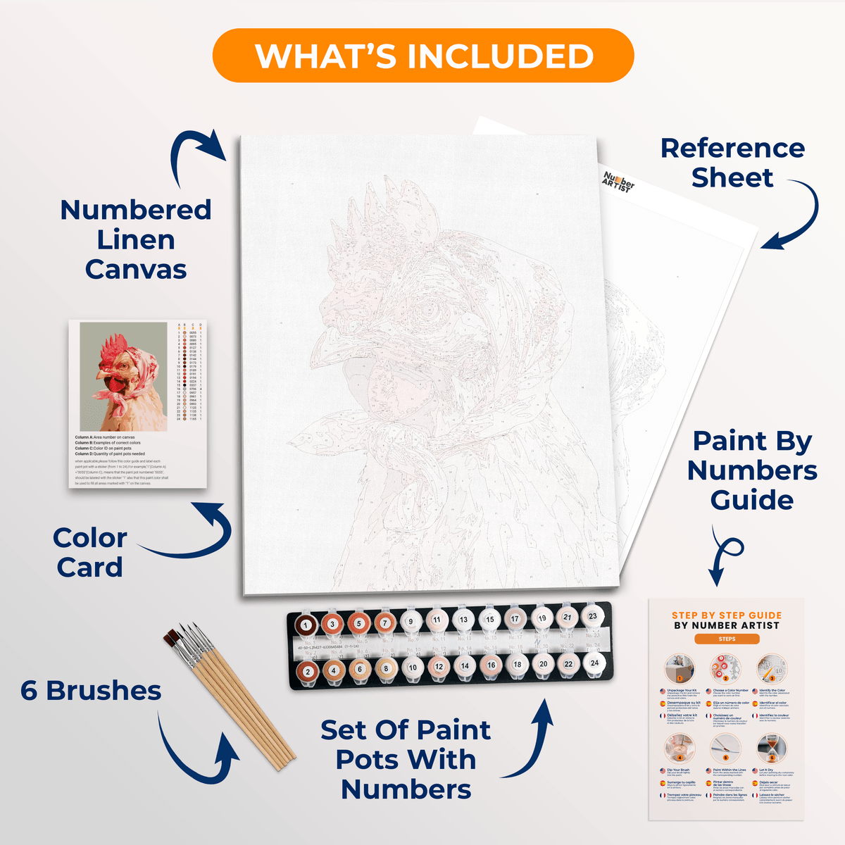 Hen's Portrait - Number Artist Paint by Numbers Kits