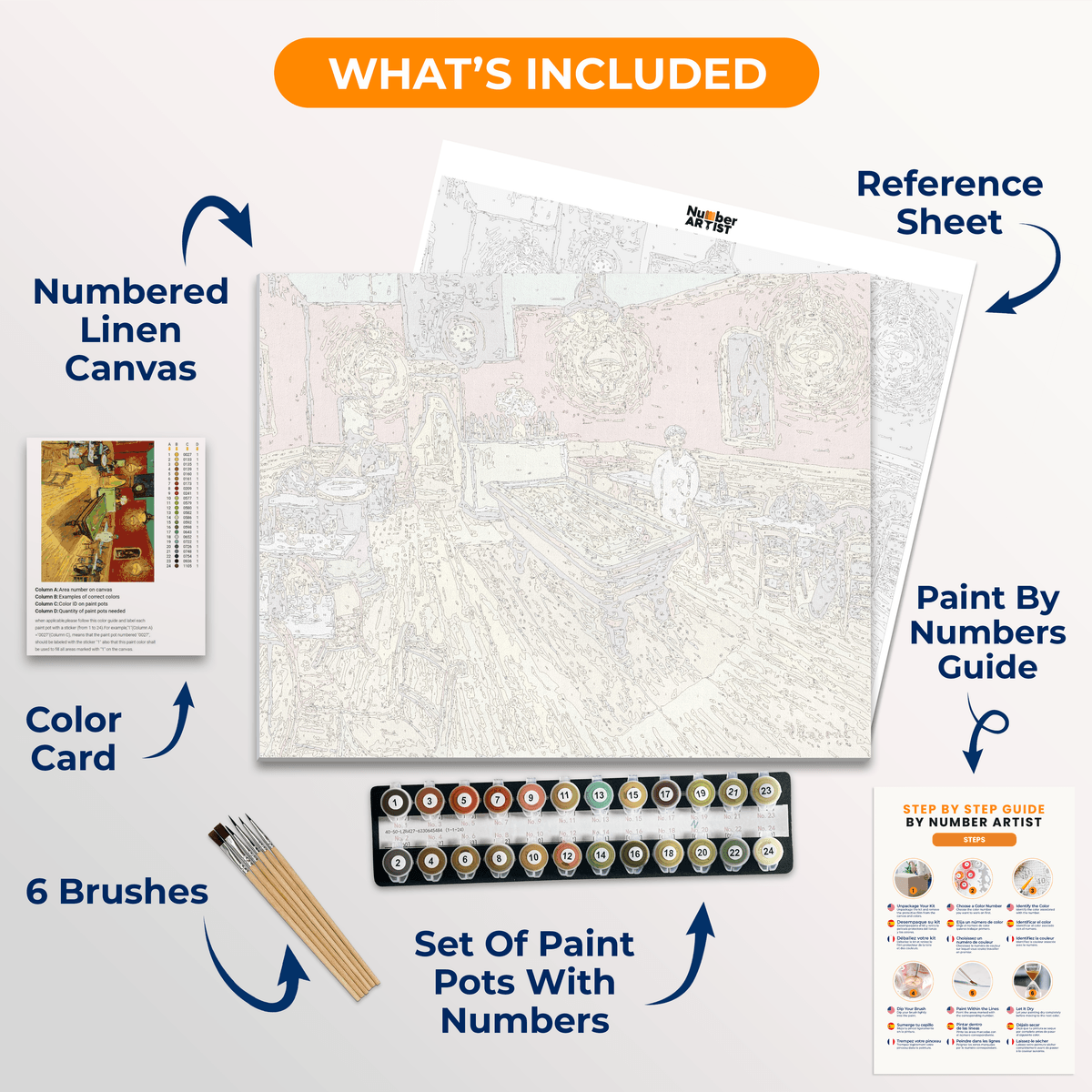 The Night Café by Vincent Van Gogh - Number Artist Paint by Numbers Kits
